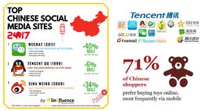Tencent.png#asset:36537:homepageThumbnails